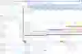 Diagnosticeer de LCP met het Chrome DevTools Performance Panel