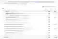 Render-blocking requests in Lighthouse: how to fix them