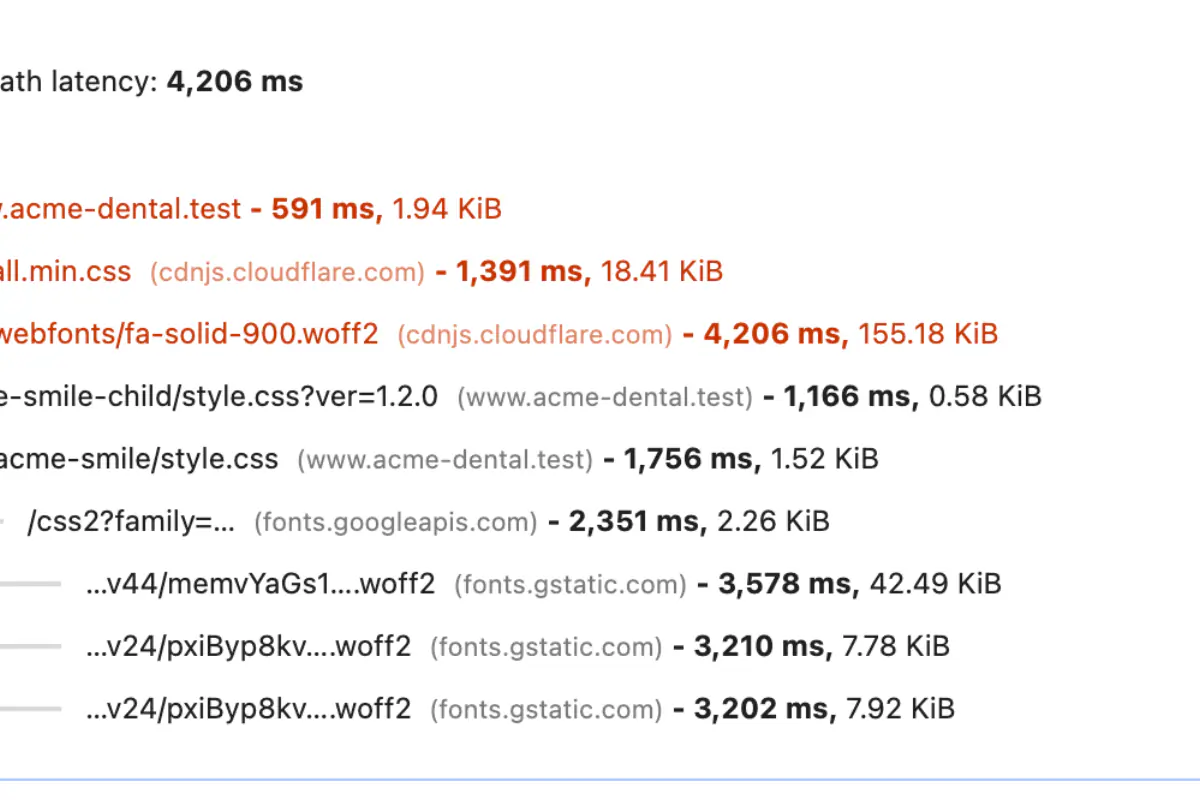 Core Web Vitals Network dependency tree in Lighthouse: read it and fix it