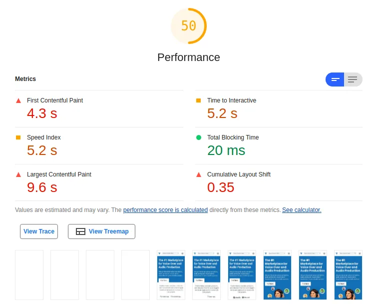 Lighthouse test of the Voices homepage in 2022: performance 50, LCP 9.6 seconds, CLS 0.35