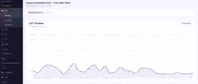 coredash rum timeline jun25