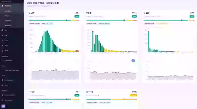 coredash rum overview jun25