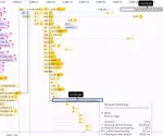 corelogix network and main thread