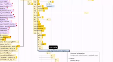corelogix network and main thread