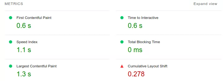 cls lighthouse auto sizing img