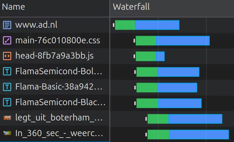 responsive font loading mobile device