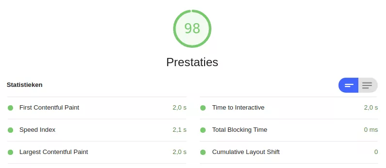 youtube embed slow lighthouse results