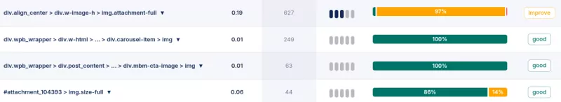 images and media cls find in coredash