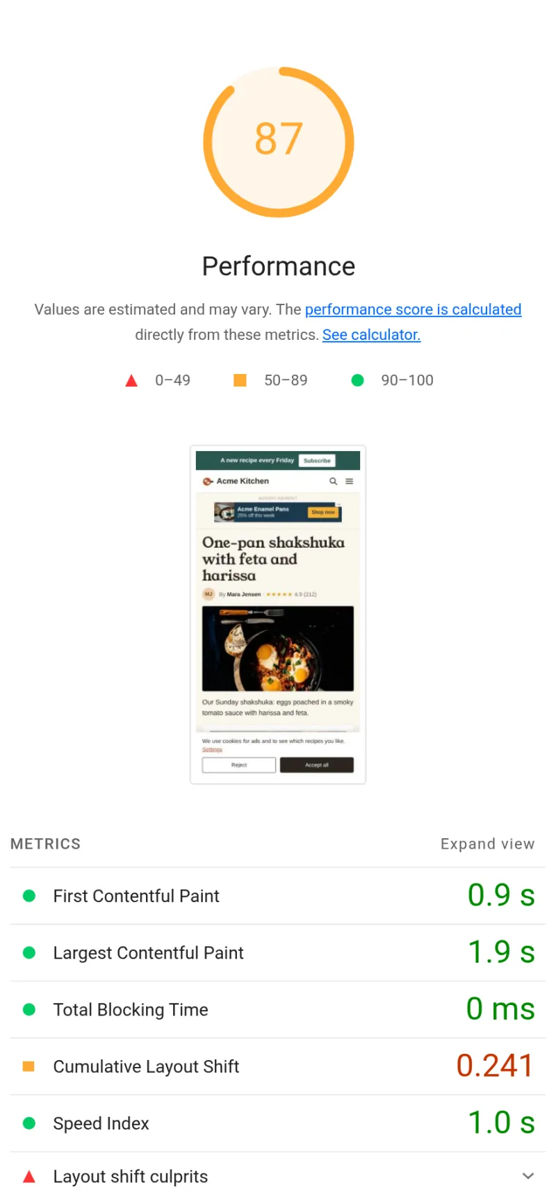 Lighthouse at phone width on the recipe page before the fixes: score 87, CLS 0.241 in orange, every other metric green, and Layout shift culprits in red.