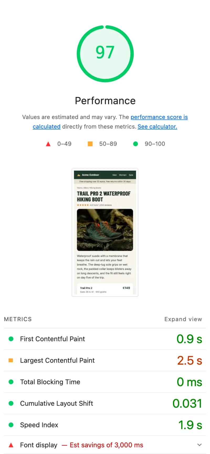 Lighthouse report with font-display block: score 97, Speed Index 1.9 s, CLS 0.031, Font display with Est savings of 3,000 ms