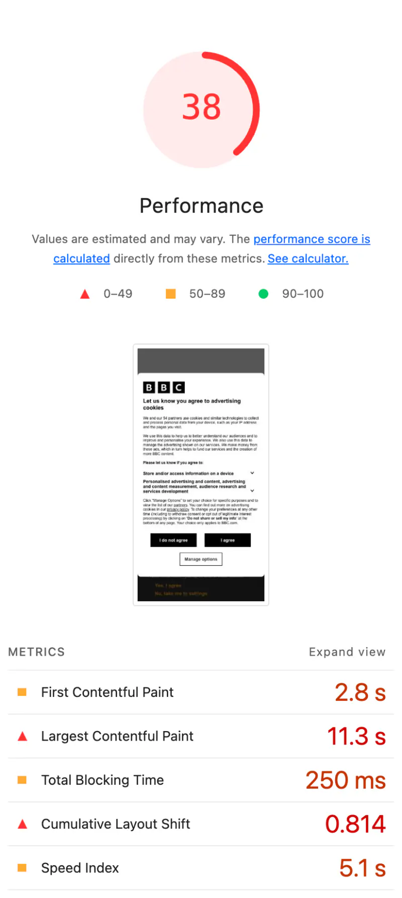 Lighthouse report for bbc.com on mobile: Performance 38, LCP 11.3 s, CLS 0.814