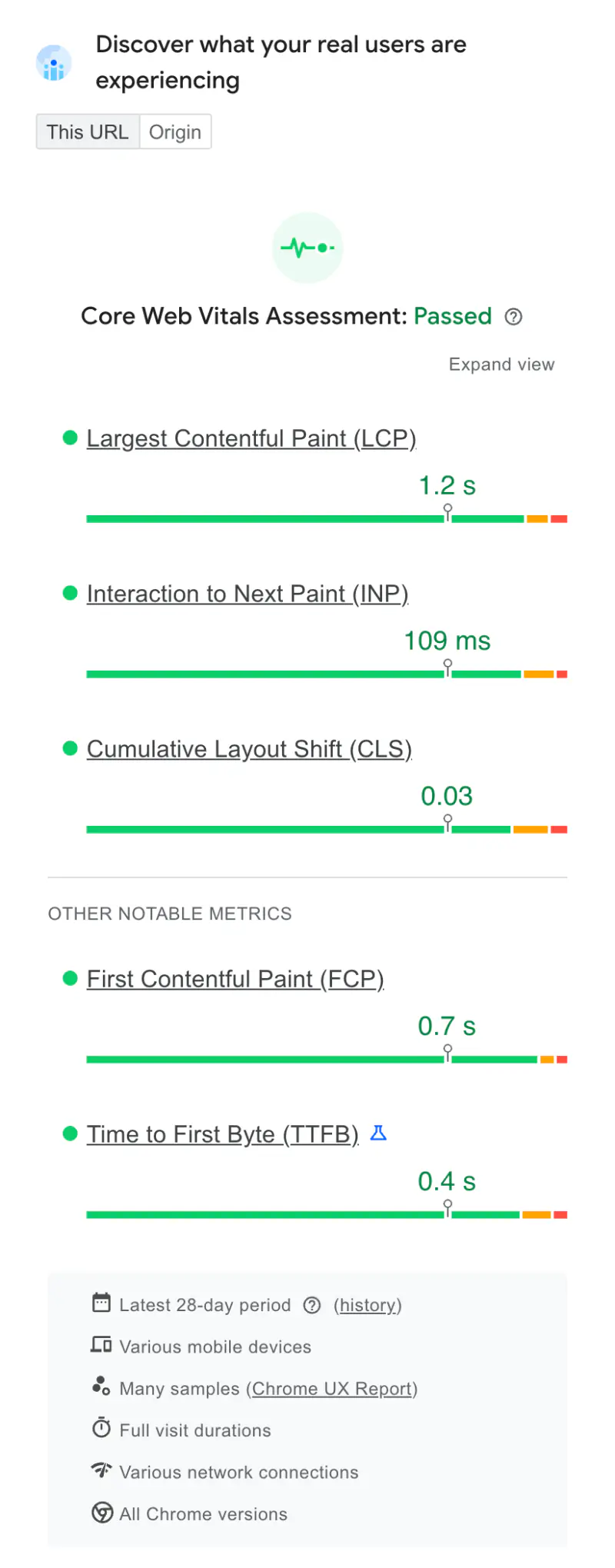PageSpeed Insights for bbc.com, mobile, field data: Core Web Vitals Assessment Passed, LCP 1.2 s, INP 109 ms, CLS 0.03, latest 28-day period, various mobile devices and network connections