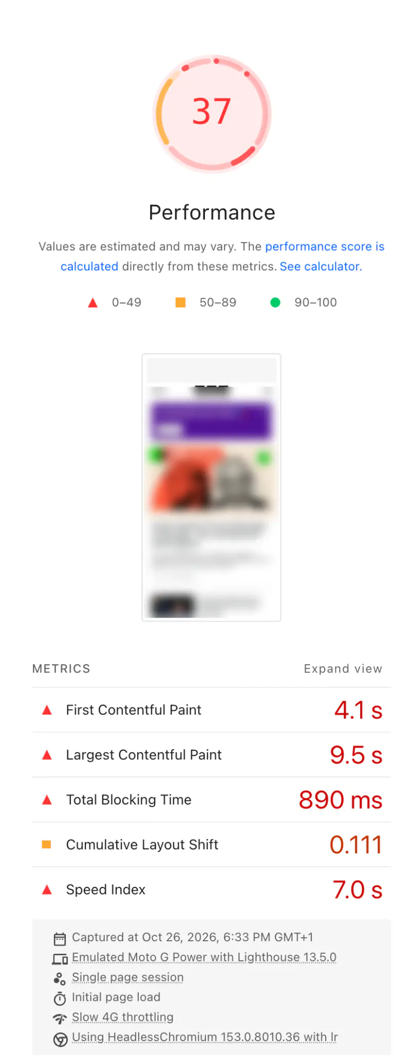 The Lighthouse run in the same PageSpeed Insights report: Performance 37, LCP 9.5 s, CLS 0.111, emulated Moto G Power, initial page load, Slow 4G throttling