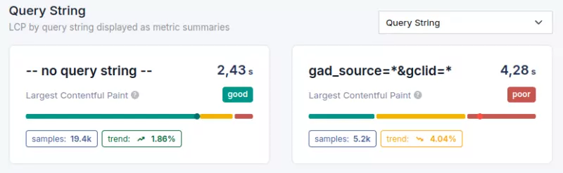lcp by query string coredas workers