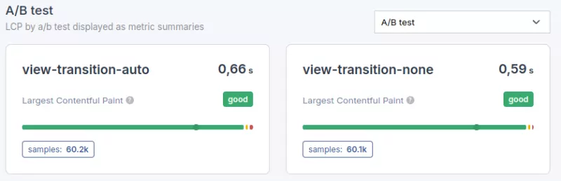 view transitions rum mobile