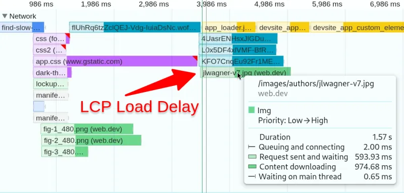 lcp load delay web dev devtools