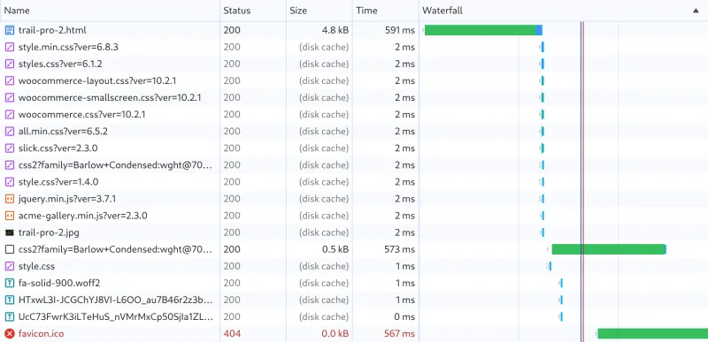 Chrome DevTools Network panel on a return visit: the HTML downloaded, every other file served from the disk cache in 1 to 3 ms.