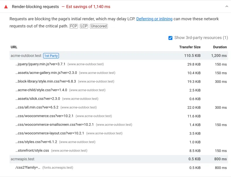 Lighthouse 13.5.0 report with the Render-blocking requests insight expanded: Est savings of 1,140 ms, labels FCP, LCP and Unscored, twelve requests with URL, Transfer Size and Duration, several Duration cells empty