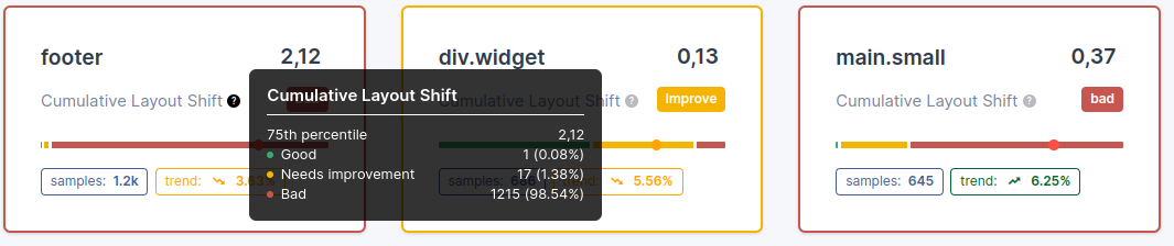 cls metricpercentile coredash