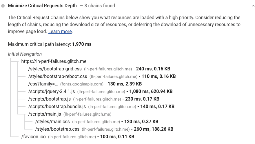 Critical request chain example