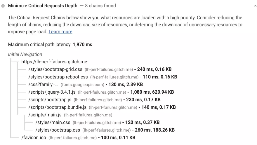 Critical request chain example