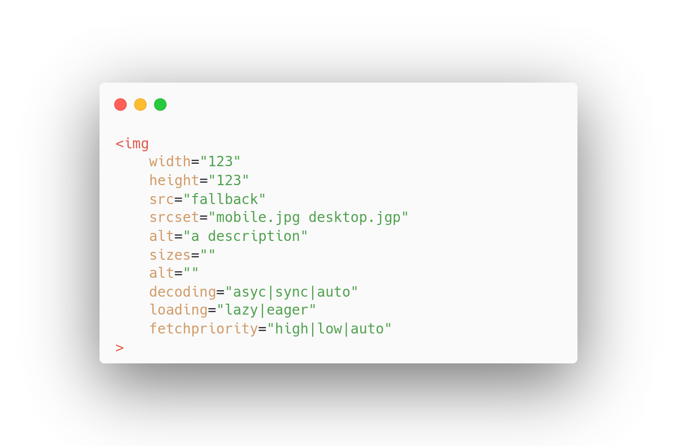 cwv image and attributes