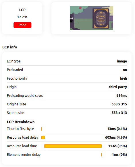 cwv visualizer breakdown