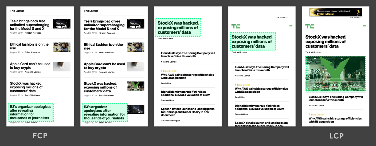 lcp techcrunch filmstrip