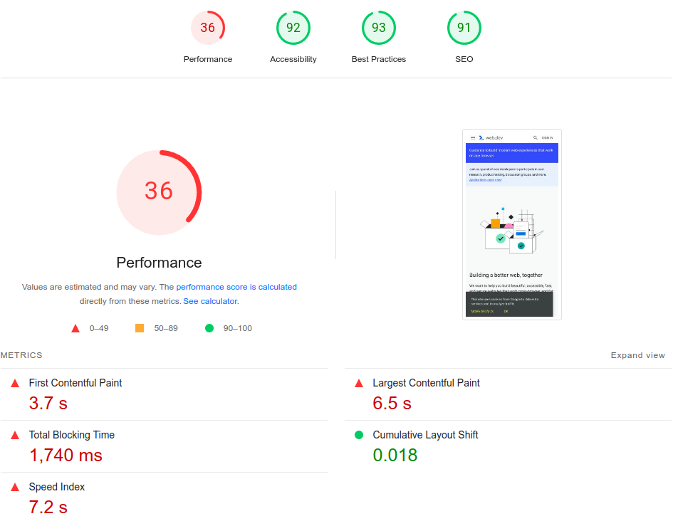 lighthouse audit web dev