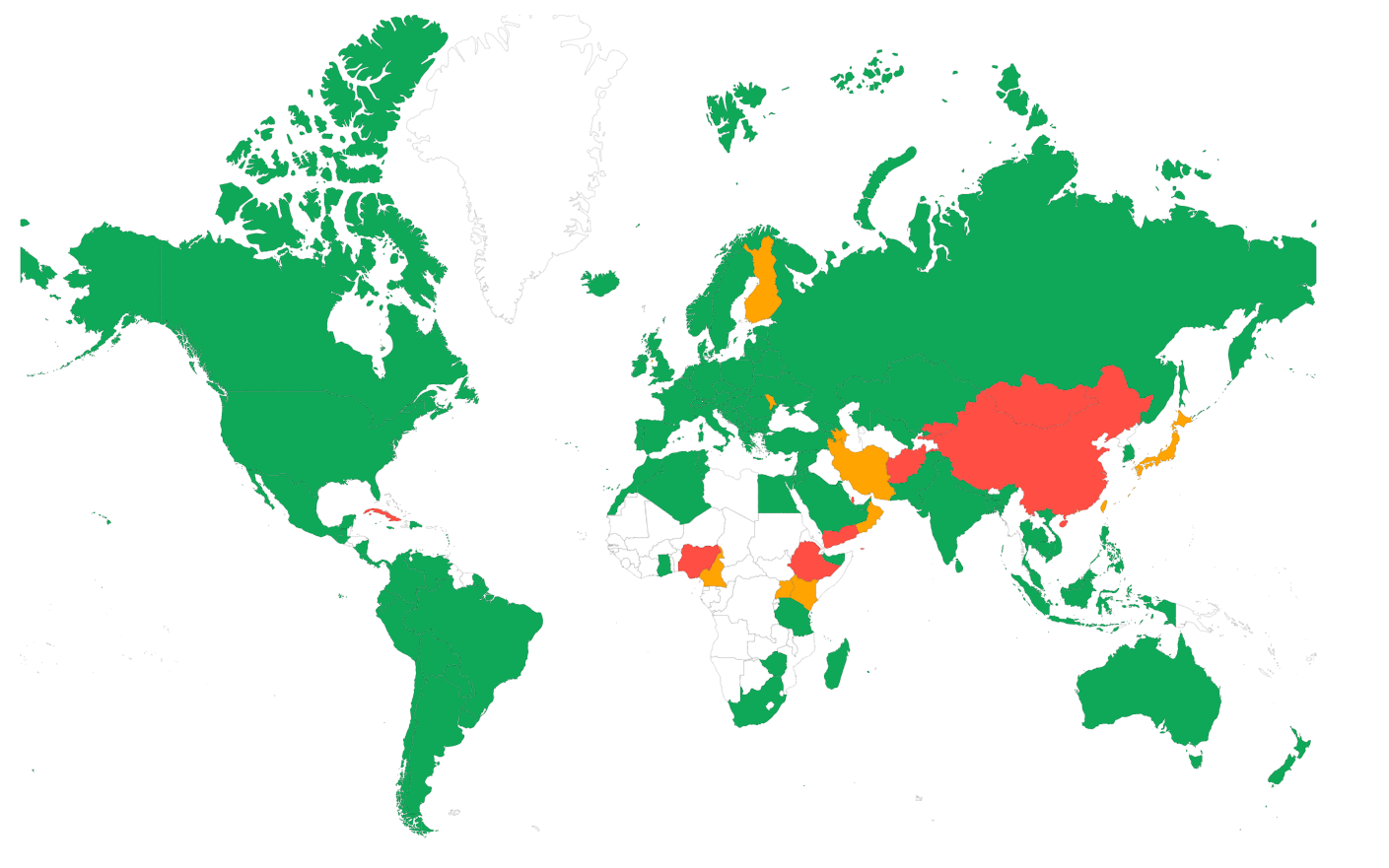 ttfb by country cdn