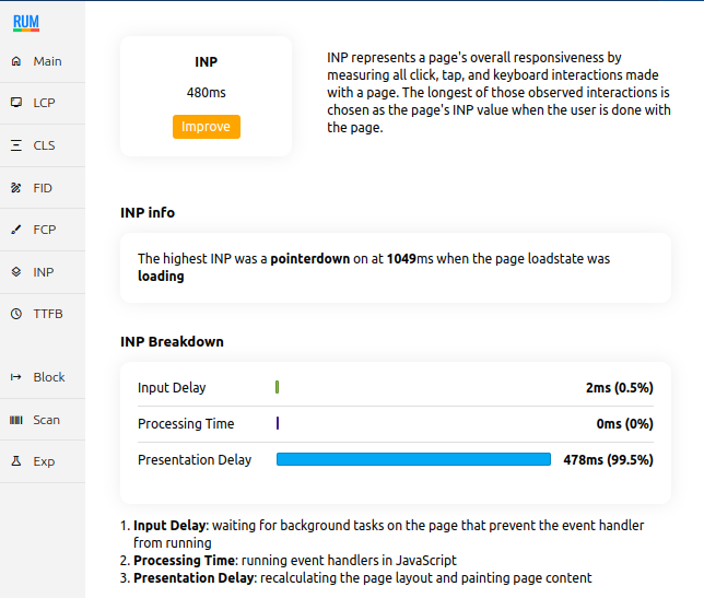 view inp with cwv visualizer