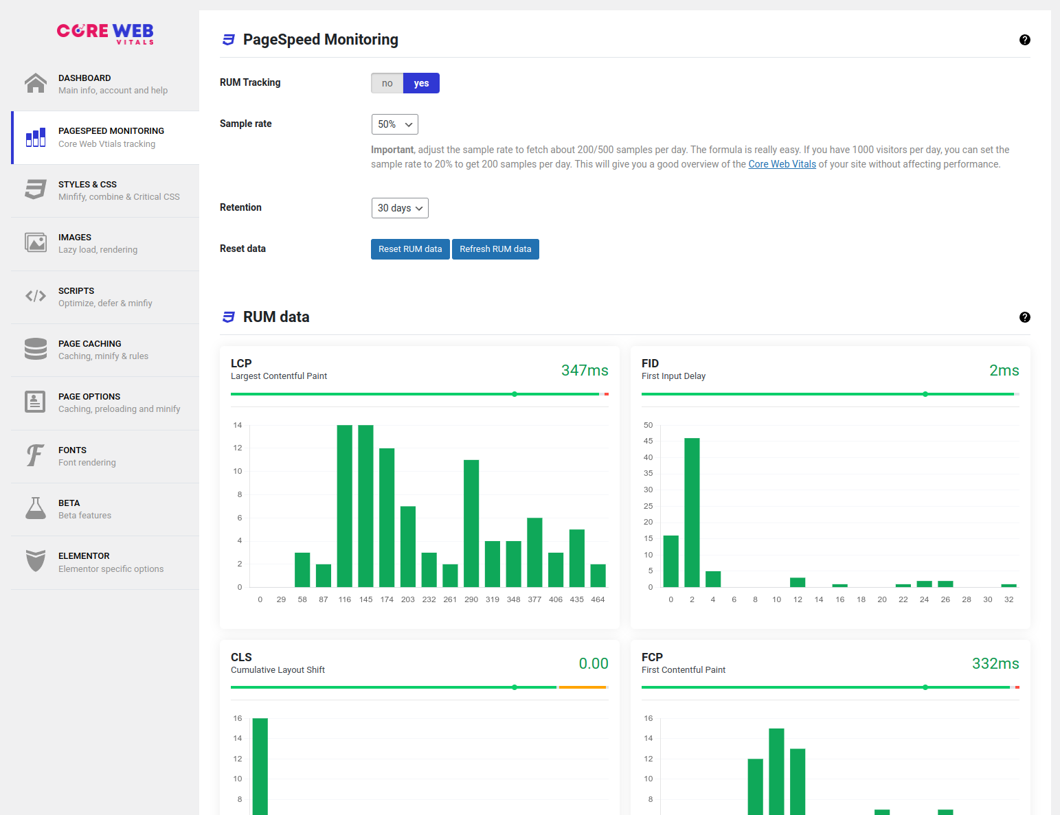 WordPRess RUM monitoring